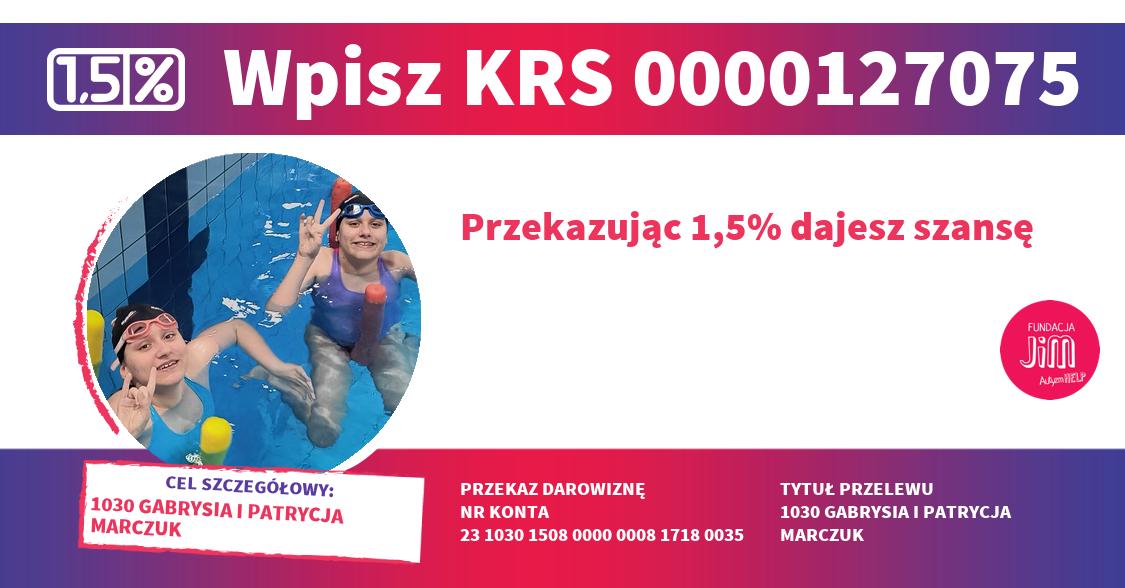 marczuk1 5 procent
